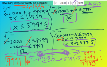 Algebra 2 - Absolute Value Ineq | Educreations