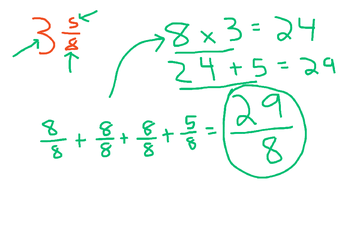 Changing a mixed number to an improper fraction [EXAMPLE 2] | Educreations