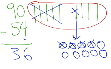 Proof Drawing For Sub W Regrouping | Educreations