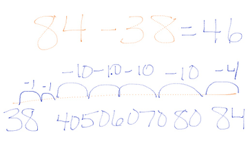 jump strategy for subtraction educreations