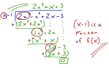 Polynomial Long Division | Educreations
