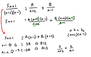 Partial Fractions lesson 1 | Educreations