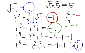 imaginary complex educreations