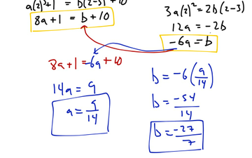 Differentiable Piecewise Functions Part VI: Solve For A And B ...