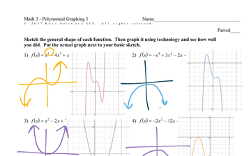 Math 3 - Polynomial Graphing 1 | Educreations