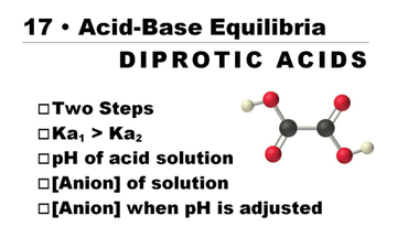 AP Ch 17 -- Diprotic Acids | Educreations