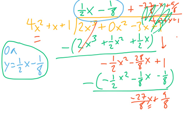 Rational Functions | Educreations