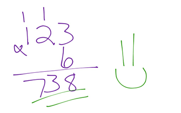 Place Value Division Method | Educreations