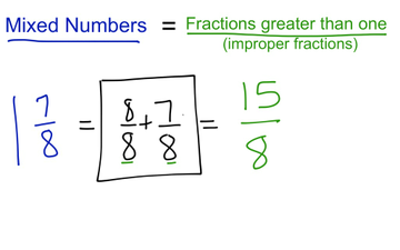 Mixed Number to Improper Fraction using Giant One | Educreations