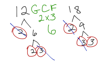 Gcf Testing Again | Educreations