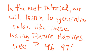 Phonology Problem Tutorial | Educreations