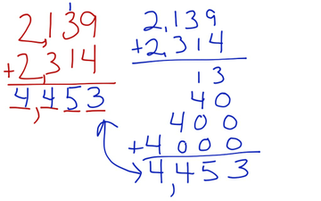 Third Grade Lessons 2-7 & 2-8 Three Digit Addition & Add Greater