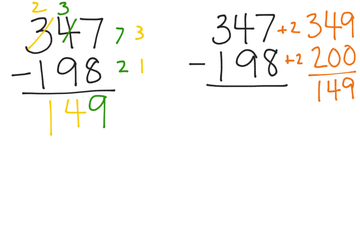 Subtraction Without Borrowing | Educreations