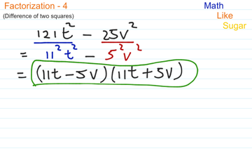 Factorization - 4 - Difference Of Two Squares 