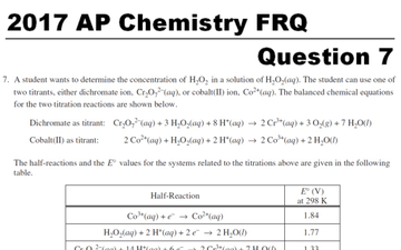 ap english language froq 2017