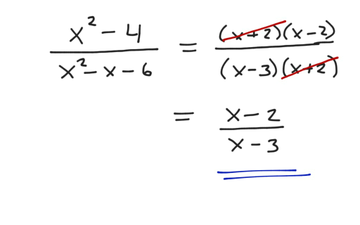 Algebrubrot | Educreations