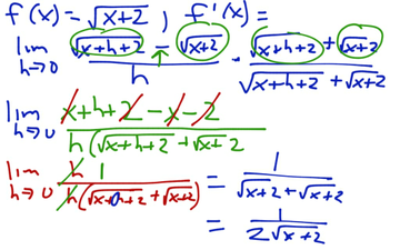 Definition Of Derivative | Educreations