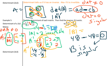 how to find inverse of 2x2 matrix using determinant