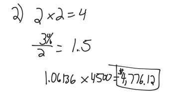 compound interest tables