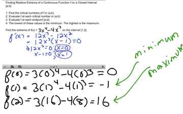 Finding Relative Extrema On A Closed Interval | Educreations