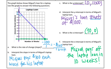 4.1 Identifying Parts Of A Graph | Educreations