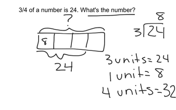 NYS Grade 5 Module 4 Lesson 7 | Educreations