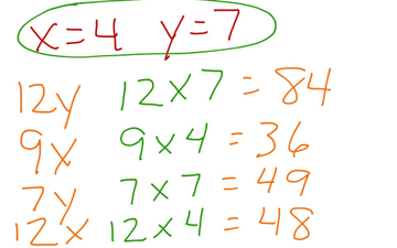 Fifth Grade Lesson 5-3 Multiplication Expressions | Educreations