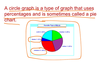Math 7th Grade Graph Review January 24 | Educreations