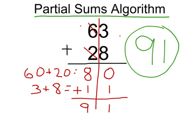 find partial sum of geometric sequence calculator