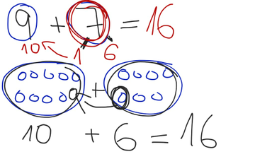 Scitani Pres Desitku | Educreations