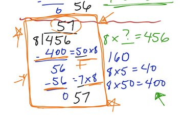 Partial Quotients Division | Educreations