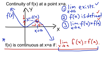 Continuity of a function at a point (definition) | Educreations