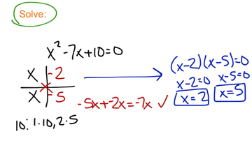 Factoring | Educreations