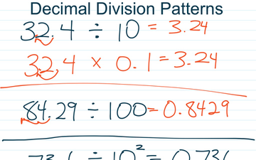 Decimal Division Patterns | Educreations