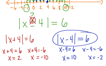 Absolute Value Word Problems | Educreations