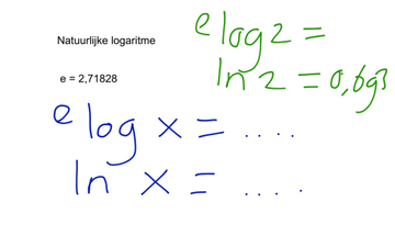 De Natuurlijke Logaritme | Educreations