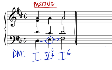 Three Types of 6-4 Chords | Educreations