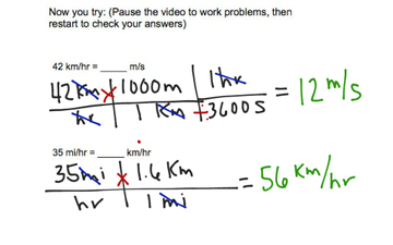 Dimensional Analysis To Convert Speed Units | Educreations
