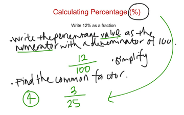 Calculating Percentages | Educreations