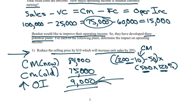 #5 CVP - Sensitivity Analysis | Educreations