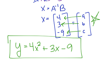 parabola equation given 3 points