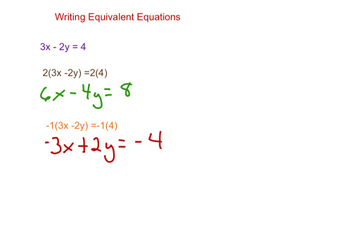 what is an equivalent equation