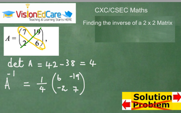 Inverse of 2 X 2 Matrix | Educreations