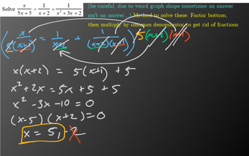 Algebra 2 - Graphing Rational Functions | Educreations