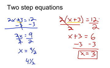 Two Step Equations | Educreations