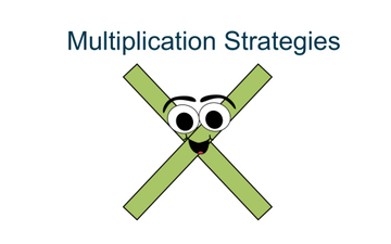 Multiplication Strategies | Educreations