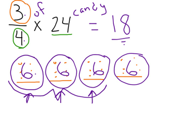 the product of a number multiplied by another whole number