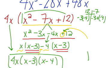 Factoring Trinomials-split B Method | Educreations