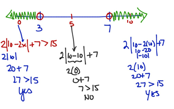 Solve Abs Value Inequalities | Educreations