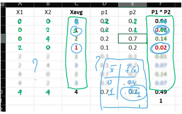 MATH 2500 Hw11 Problem 1 | Educreations